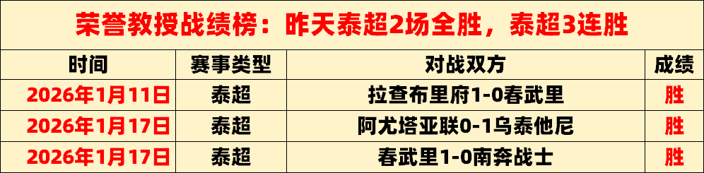 中超联赛第,一阶段赛程,一览,博鱼体育官网,博鱼体育app,博鱼体育APP下载