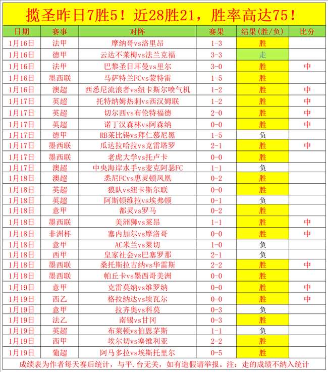 巅峰对决,史莫哈激战,金字塔,博鱼体育官网,博鱼体育app,博鱼体育APP下载