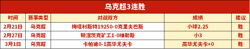 皇马跟队,卢宁与库尔,图瓦出战瓦,博鱼体育官网,博鱼体育app,博鱼体育APP下载