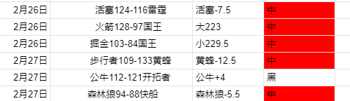 大乐透期号,专家推荐,日职联焦点,博鱼体育官网,博鱼体育app,博鱼体育APP下载