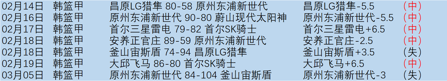 亚残运举重,双手撑梦想,意志铸人生,博鱼体育官网,博鱼体育app,博鱼体育APP下载