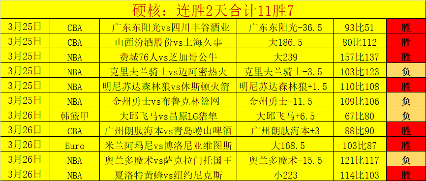 亚残运举重,双手撑梦想,意志铸人生,博鱼体育官网,博鱼体育app,博鱼体育APP下载