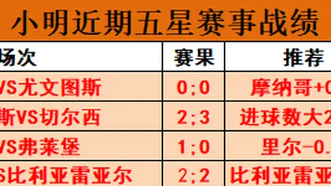 CBA总决赛5月15日：辽新对决精华回顾