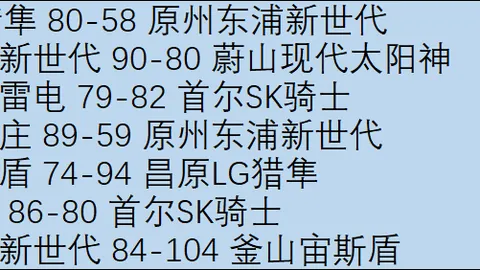 亚残运举重：双手撑梦想，意志铸人生——央视体育报道