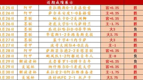 《携手共进！西甲与中国足协签署重磅合作协议，助力年轻球员圆梦中超舞台》
