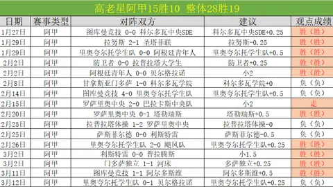 大乐透期号专家推荐：诺梅卡柳质合分析前区十码