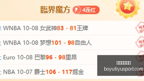 波尔津吉斯突发健康危机，训练营缺席，恢复时间待定：背后的真相